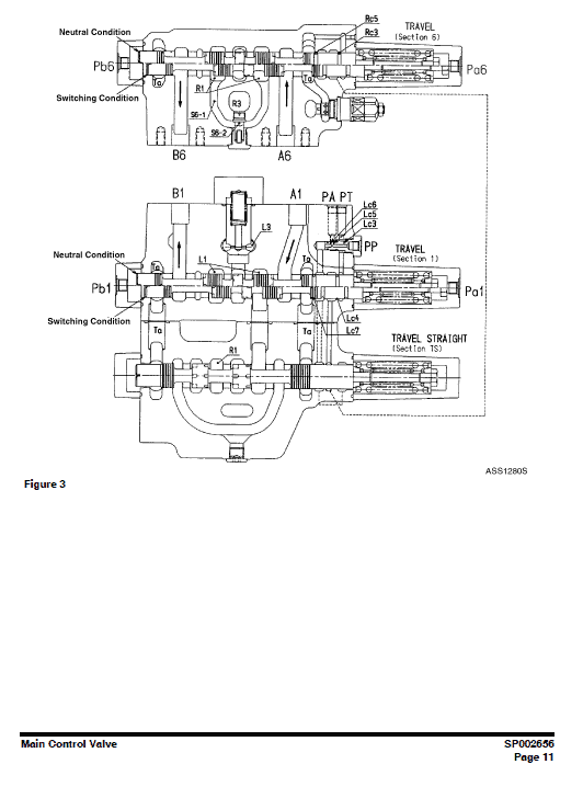 Doosan DX420LC-3 Excavator Service Manual Workshop Guide