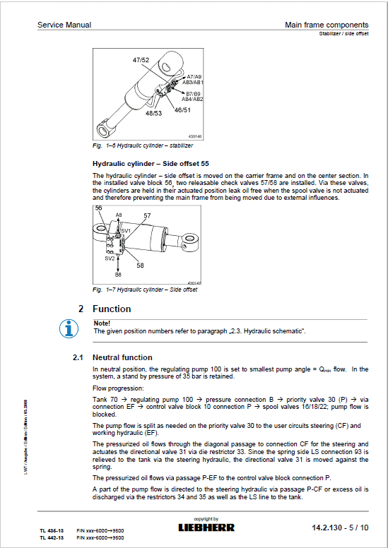 Liebherr TL435-10, TL435-13, TL442-13, TL445-10 Telescopic Handler Service Manual