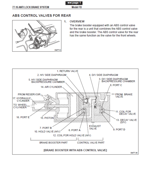 Hino Truck FA4J, FB4J Year 2002 Repair Manual (FA, FB) Workshop Guide