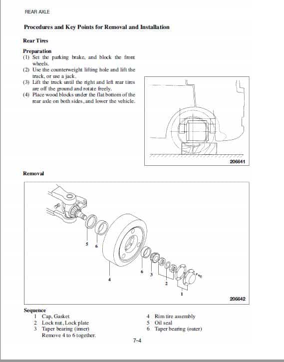 Mitsubishi FGC45K C, FGC45K STC, FGC45K Forklift Service Manual