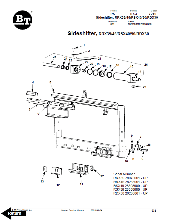 BT RRX35, RRX45, RDX30, RSX40, RSX50 Rider Truck Service Manual