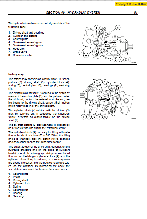 New Holland WE150 and WE170 Wheeled Excavators Manual Workshop Guide