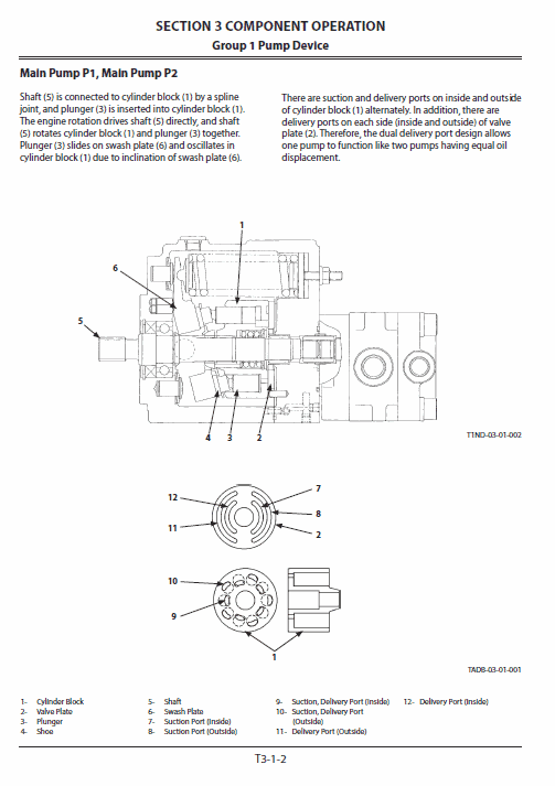 Hitachi ZX30U-5B Excavator Service Repair Manual Workshop Guide