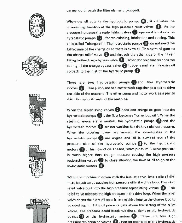 Bobcat 520, 530 and 533 Skid-Steer Loader Service Manual Workshop Guide