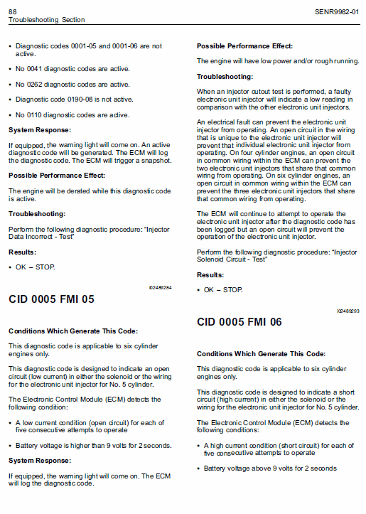 Perkins Engines 1106D Series Workshop Repair Service Manual Workshop Guide