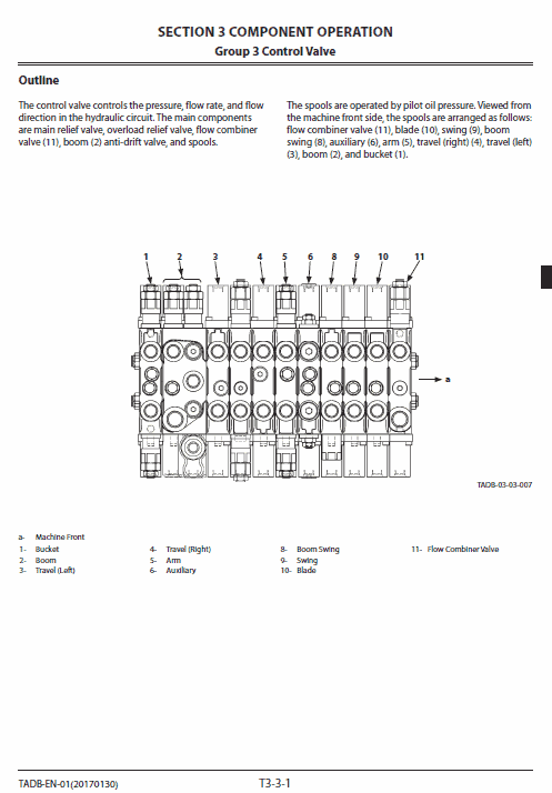 Hitachi ZX33U-5A Mini Excavator Service Repair Manual Workshop Guide