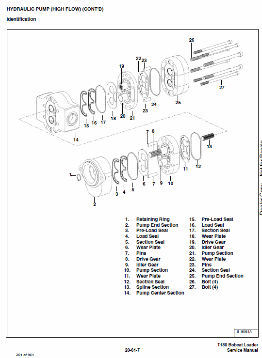 Bobcat T180 Turbo, T180 Turbo High Flow Loaders Service Manual Workshop Guide