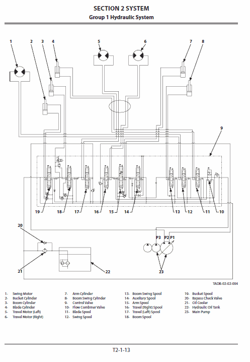 Hitachi ZX35U-5A Mini Excavator Service Repair Manual Workshop Guide