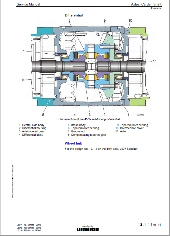 Liebherr L507S, L509S, L514 Wheel Loader Service Manual