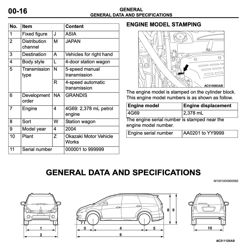 MITSUBISHI GRANDIS 2003-2011 Full Manual Set – Repair & Maintenance Manual