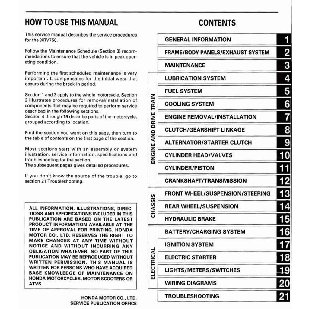HONDA AFRICA TWIN XRV 750 T 1996-2000 Full Manual Set – Repair & Maintenance Manual and Spare Parts Catalog and User Handbook