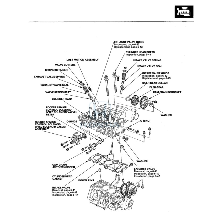 HONDA S2000 AP1/AP2 1999-2008 Full Manual Set – Repair & Maintenance Manual