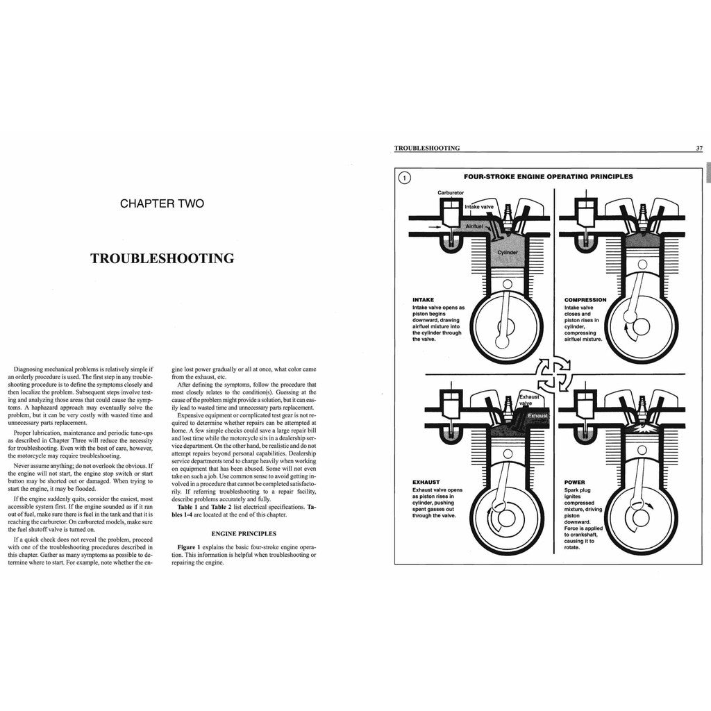 HARLEY DAVIDSON TOURING MODELS 1984-1998 Full Manual Set – Repair & Maintenance Manual and Spare Parts Catalog