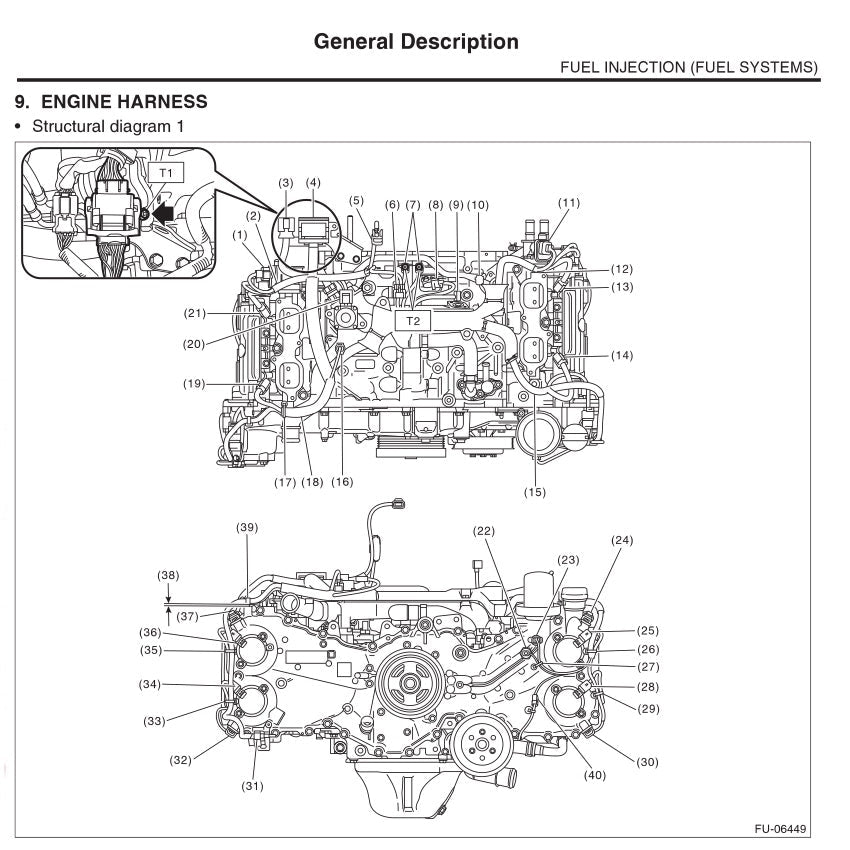 SUBARU XV / CROSSTREK GJ/GP 2012-2017 Full Manual Set – Repair & Maintenance Manual