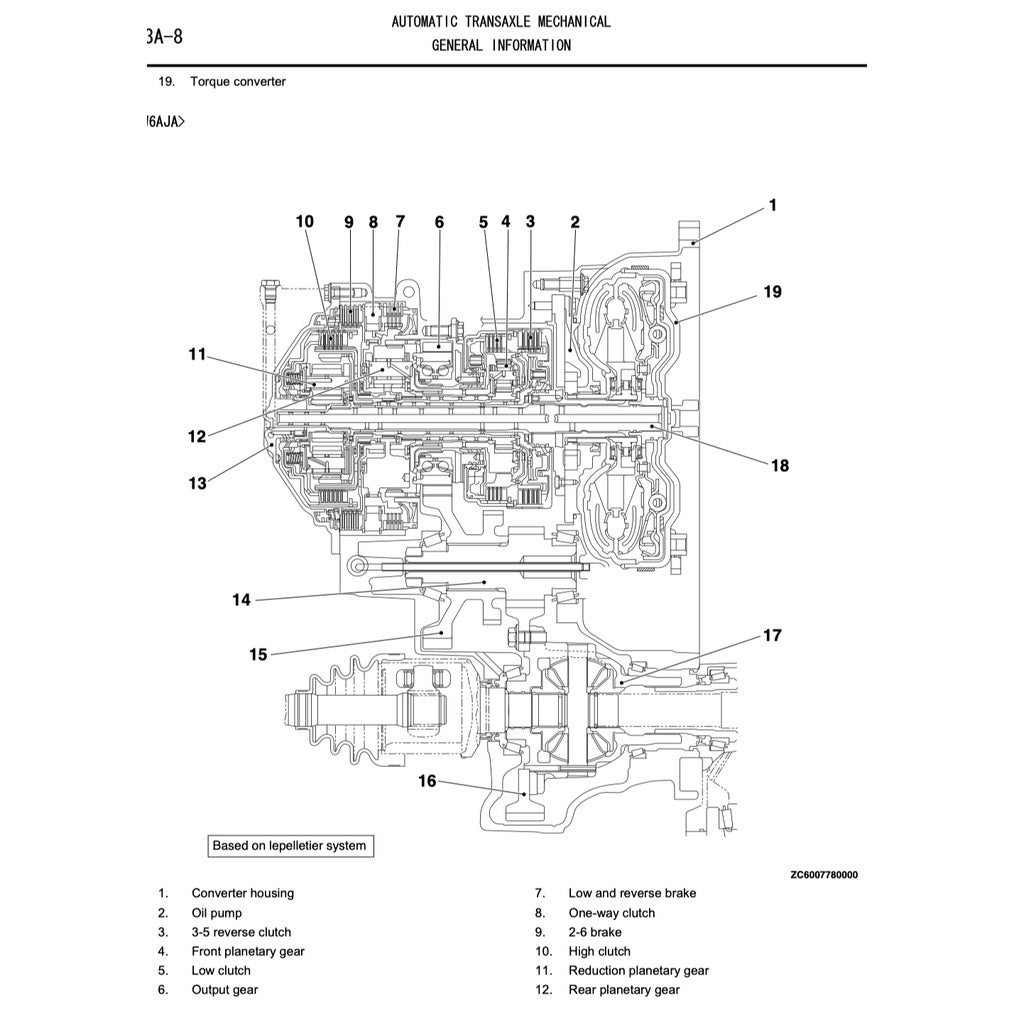 MITSUBISHI OUTLANDER II CW 2006-2012 Full Manual Set – Repair & Maintenance Manual