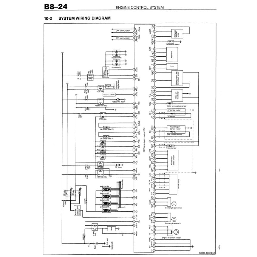 TOYOTA ENGINE 2NR-VE 1.5L DUAL VVT-I Full Manual Set – SERVICE REPAIR WORKSHOP MANUAL - Avanza (F654)/Rush (2021)/ Aruz (F850)/Myvi