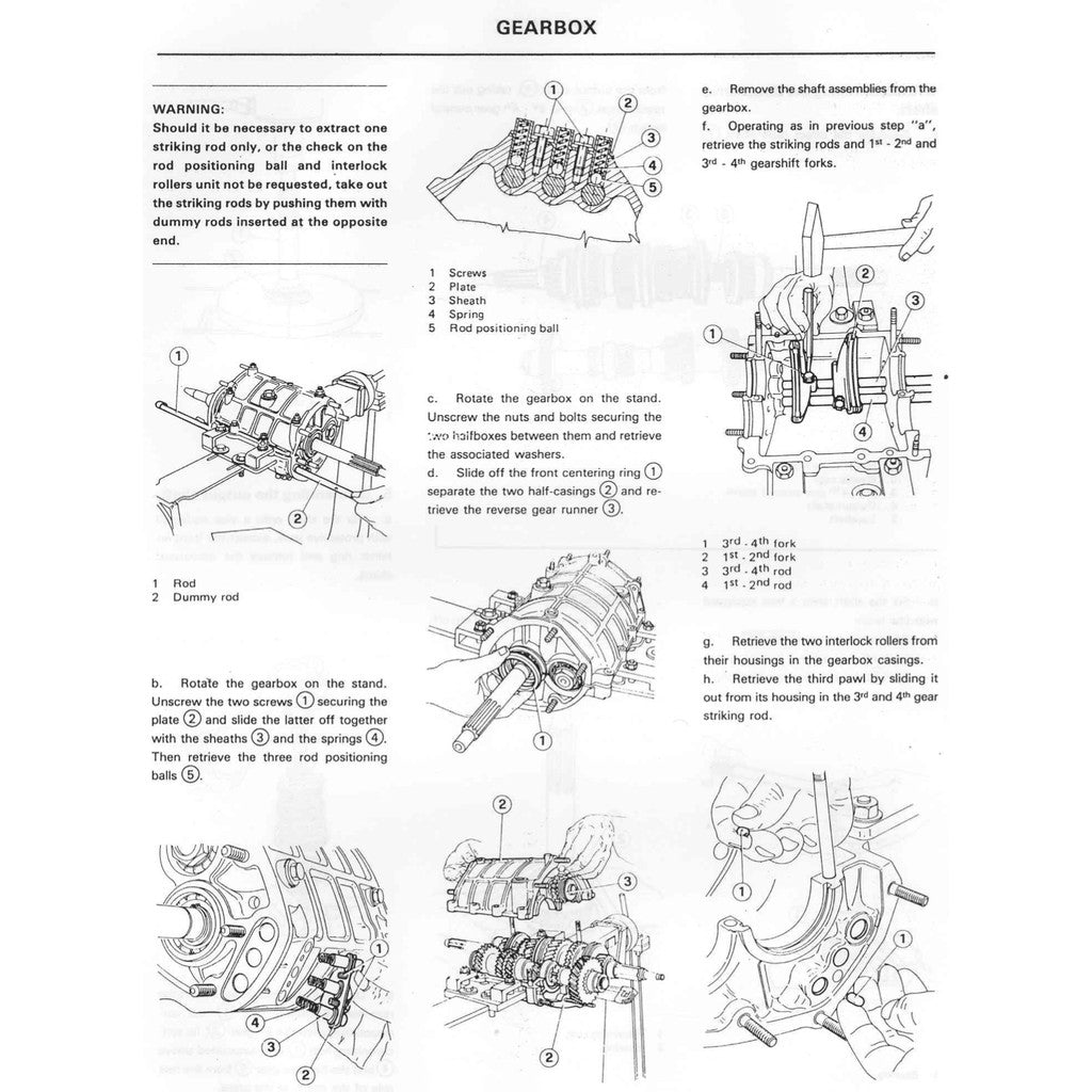 ALFA ROMEO SPIDER S3 1983-1989 Full Manual Set – SERVICE REPAIR WORKSHOP MANUAL