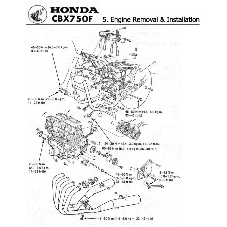 HONDA CBX 750F 1983-1988 Full Manual Set – Repair & Maintenance Manual and Spare Parts Catalog and User Handbook