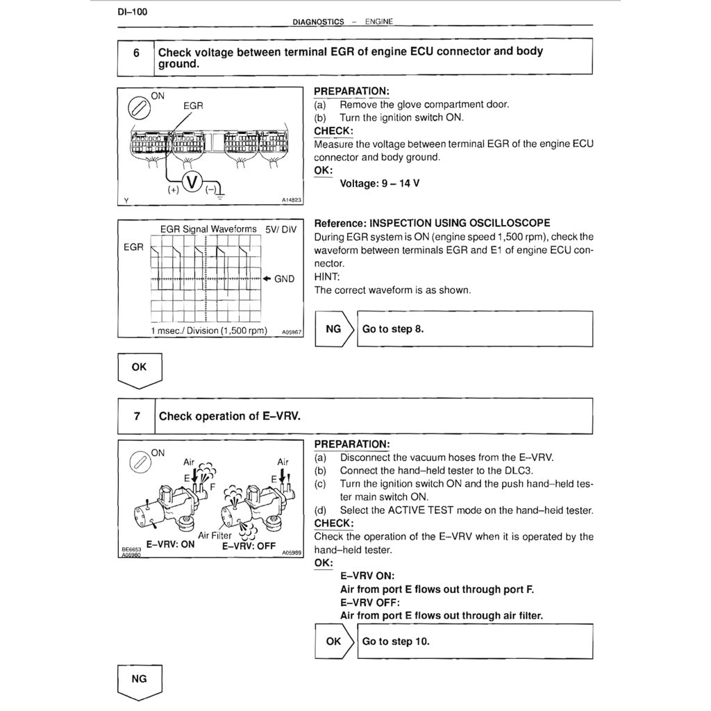 TOYOTA 1KD-FTV / 2KD-FTV / D4D ENGINE SERVICE REPAIR WORKSHOP MANUAL and TUTORIAL