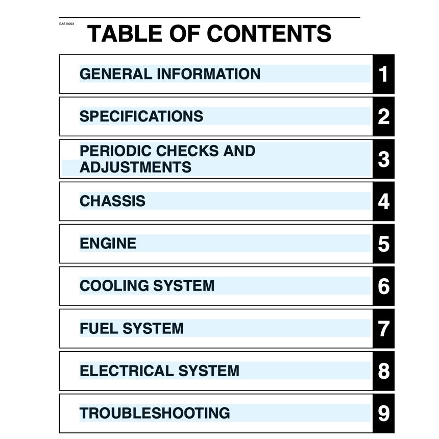 YAMAHA YZF-R25 2015-2019 Full Manual Set – Repair & Maintenance Manual and Spare Parts CatalogandUser Handbook
