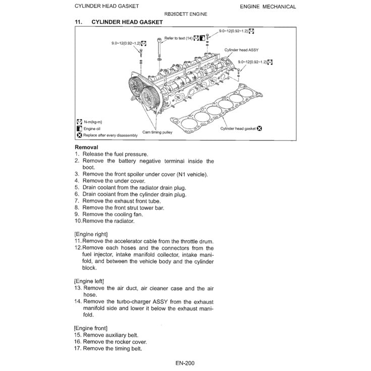 NISSAN SKYLINE GT-R R33 1995-1998 Full Manual Set – Repair & Maintenance Manual