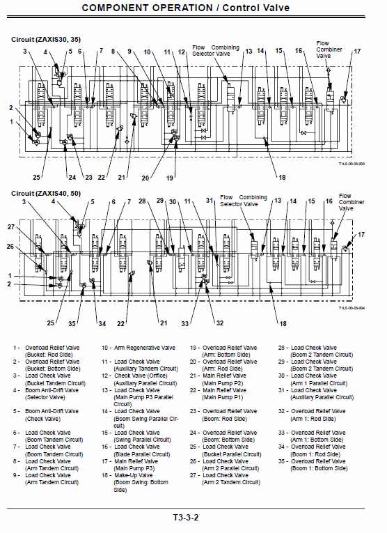 Hitachi ZX30, ZX35, ZX40 and ZX50 ZAXIS Excavator Service Repair Manual Workshop Guide