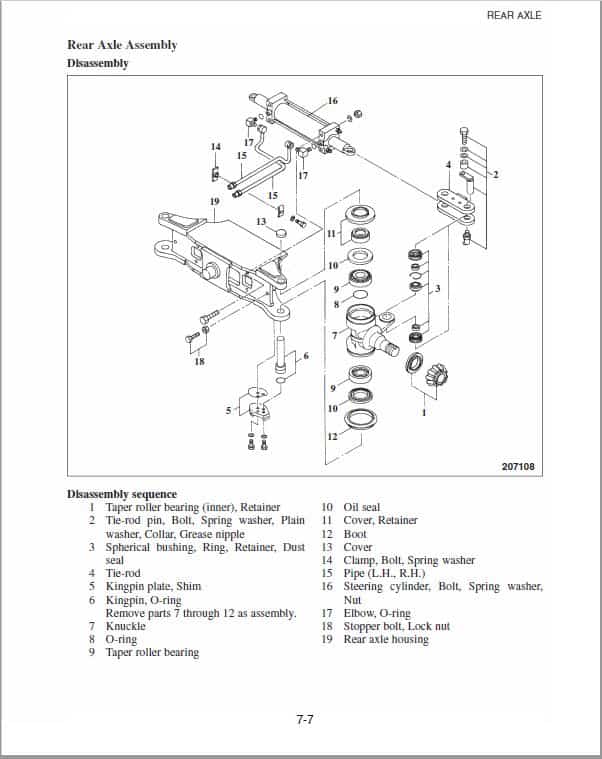Mitsubishi FG15K, FG18K, FG20K, FG25K, FG30K, FG35K Forklift Service Manual