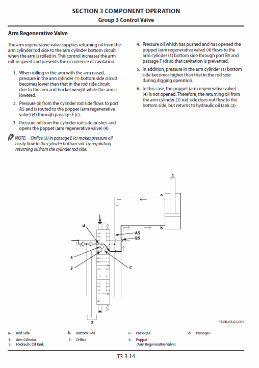 Hitachi ZX35U-5A Mini Excavator Service Repair Manual Workshop Guide