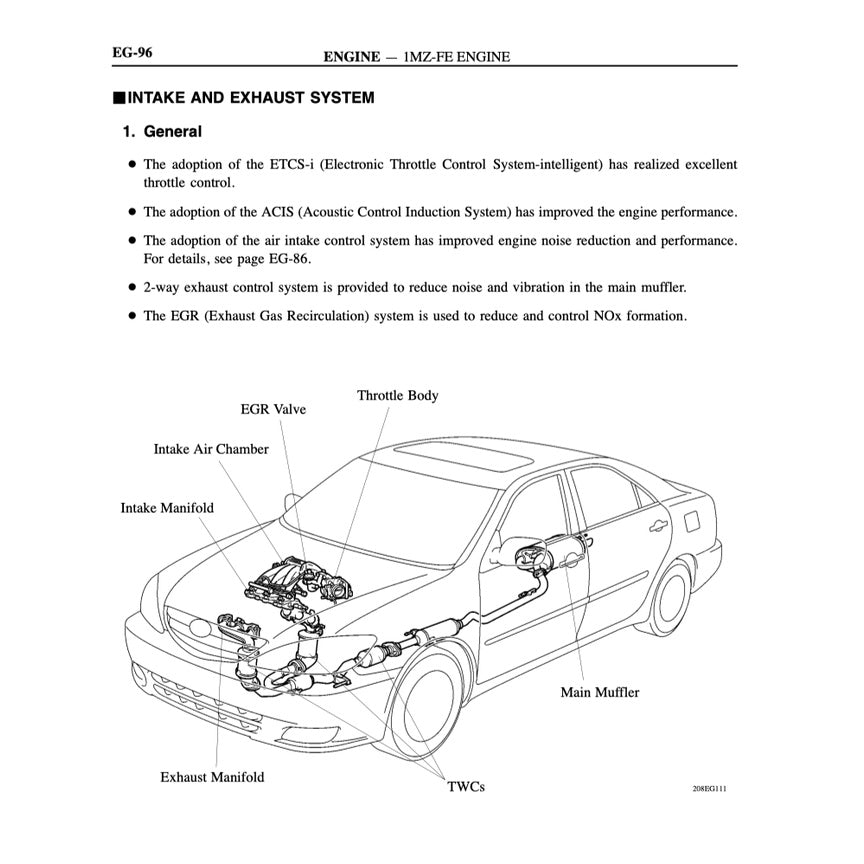 TOYOTA CAMRY ACV30 MCV30 2002-2006 Full Manual Set – SERVICE WORKBOOK WORKSHOP MANUAL