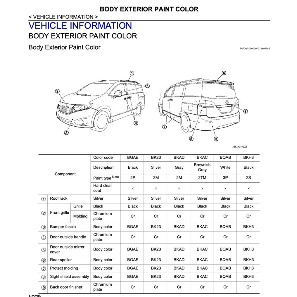 NISSAN ELGRAND HIGHWAY STAR E52 2010-2021 Full Manual Set – Repair & Maintenance Manual
