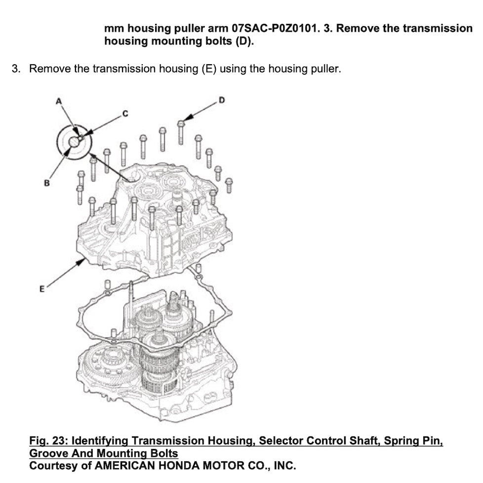 HONDA CIVIC 9 FB/FG 2011-2016 Full Manual Set – Repair & Maintenance Manual