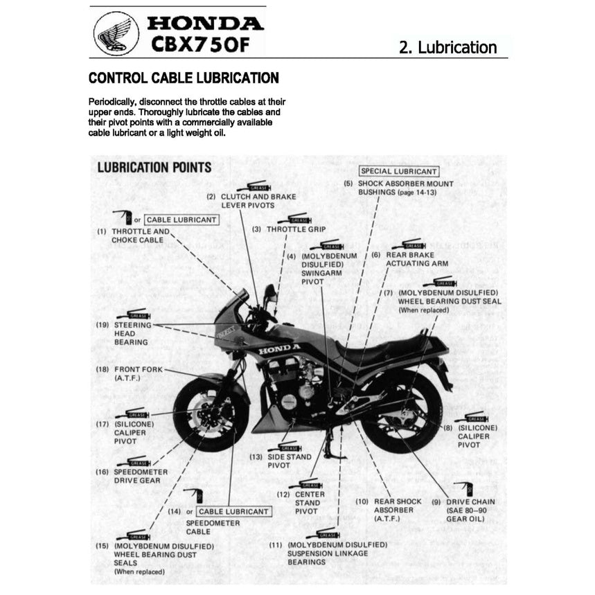 HONDA CBX 750F 1983-1988 Full Manual Set – Repair & Maintenance Manual and Spare Parts Catalog and User Handbook