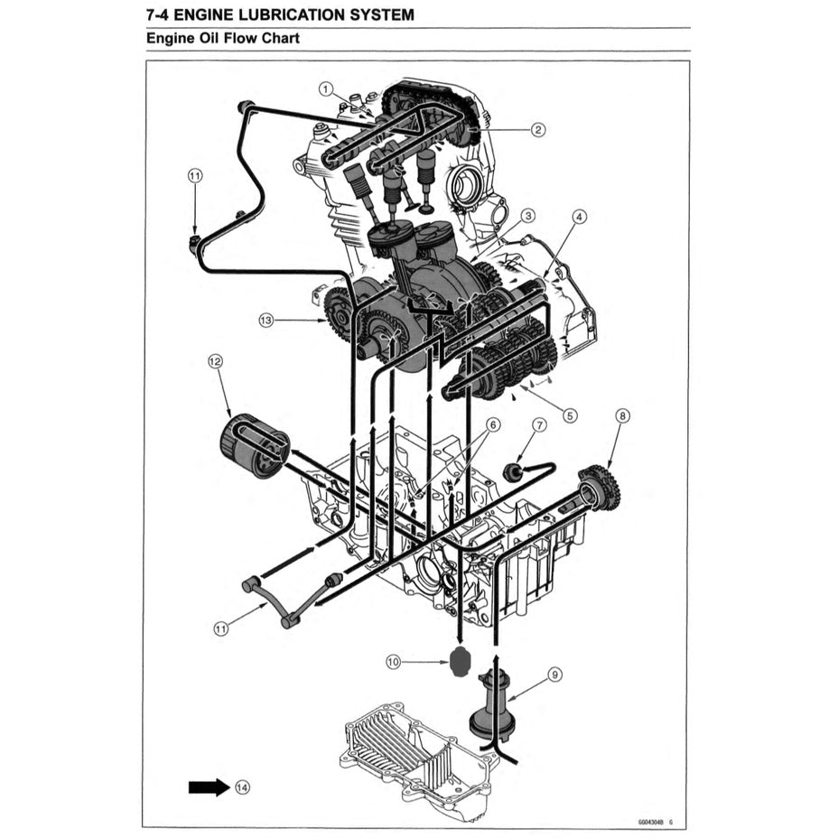 KAWASAKI VERSYS-X KLE300 ABS 2017-2022 Full Manual Set – Repair & Maintenance Manual and Spare Parts Catalog and User Handbook