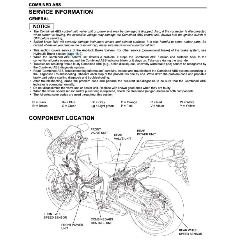 HONDA CBR600RR 2013-2019 Full Manual Set – Repair & Maintenance Manual and Spare Parts Catalog and User Handbook