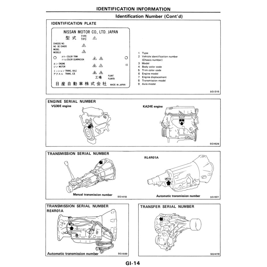 NISSAN TERRANO D21 1985-1995 Full Manual Set – Repair & Maintenance Manual