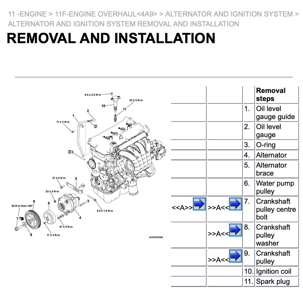 ASX MITSUBISHI ASX 2020-2022 Full Manual Set – Repair & Maintenance Manual