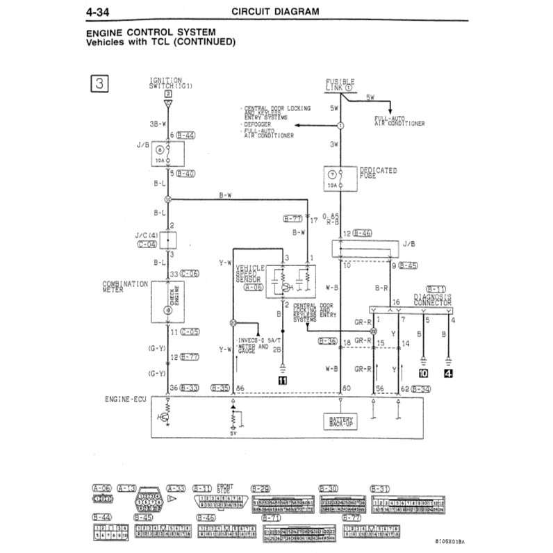 MITSUBISHI FTO 1994-2000 Full Manual Set – Repair & Maintenance Manual