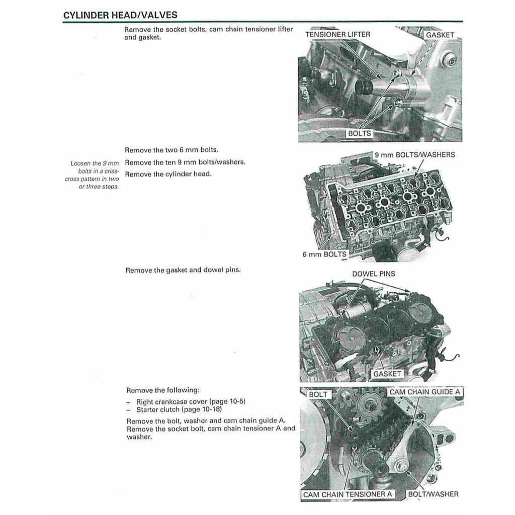 HONDA CBR600RR 2003-2006 Full Manual Set – Repair & Maintenance Manual and Spare Parts Catalog and User Handbook - CBR 600 RR