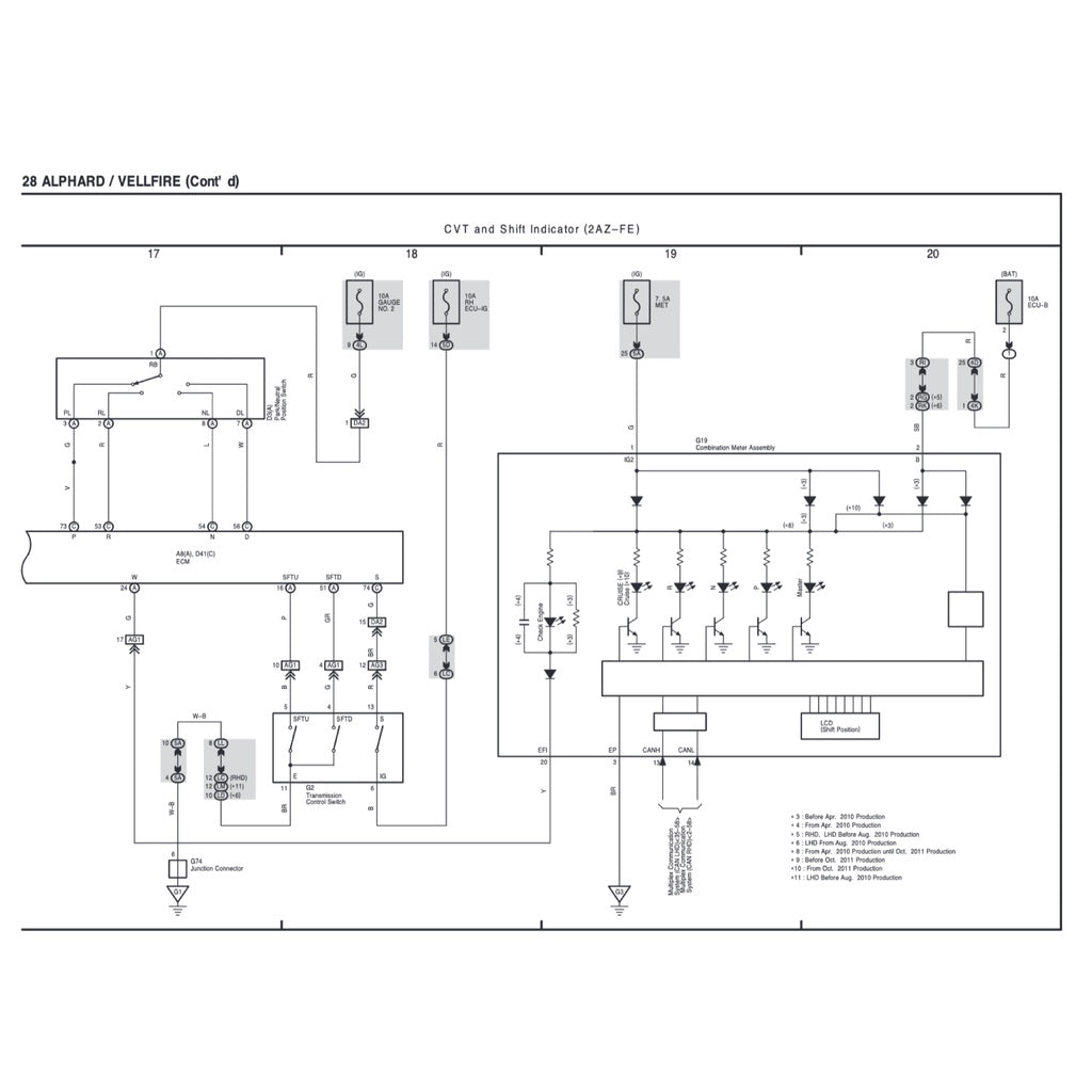 TOYOTA ALPHARD / VELLFIRE ANH20 / GGH20 2008-2015 Full Manual Set – SYSTEM WIRING DIAGRAMS and WIRE ROUTINGand RELAY LOCATIONS