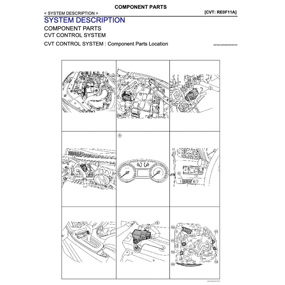 NISSAN SENTRA / SYLPHY B17 2012-2016 Full Manual Set – Repair & Maintenance Manual