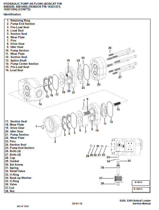 Bobcat S250 and S300 Turbo Skid-Steer Loader Service Manual Workshop Guide