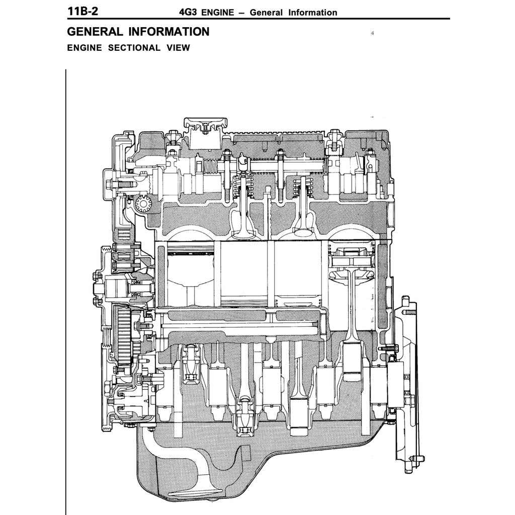 MITSUBISHI ENGINE ALL SERIES 3G/4G/4D/4A/4M/6A/6G/F8/F9 1985-2005 Full Manual Set – REPAIR & Repair & Maintenance Manual