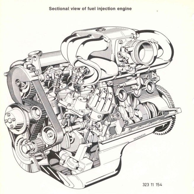 BMW 320 323i (E21)1975-1983 Workshop Repair Manual
