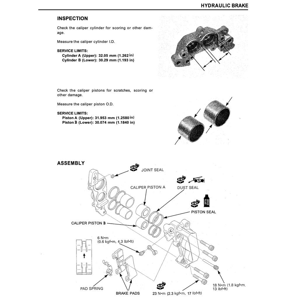 HONDA CBR954RR FIREBLADE 2002-2003 Full Manual Set – SERVICE REPAIR MANUAL and Spare Parts Catalog and User Handbook