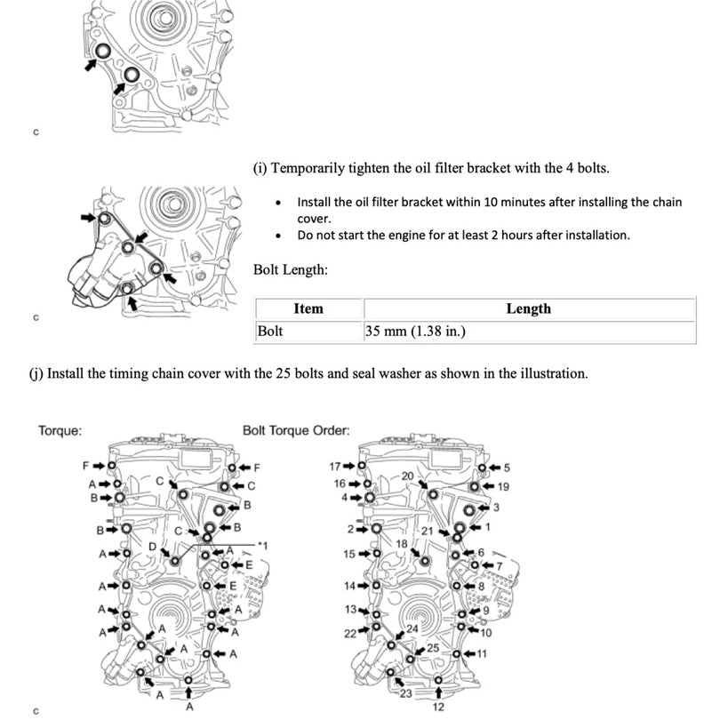 PRIUS TOYOTA PRIUS ZVW 30 2009-2015 Full Manual Set – Repair & Maintenance Manual