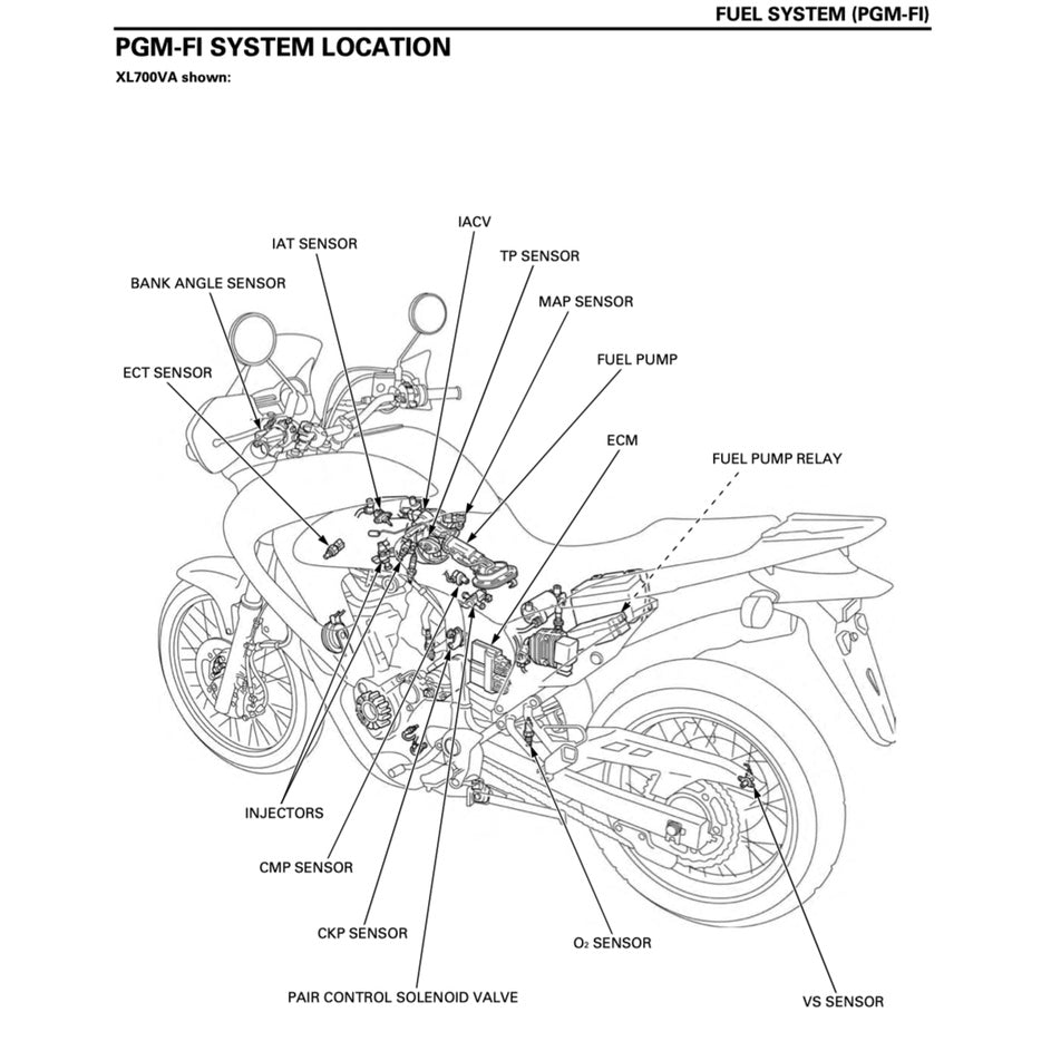 HONDA TRANSALP XL700V/VA 2008-2022 Full Manual Set – Repair & Maintenance Manual and Spare Parts Catalog and User Handbook