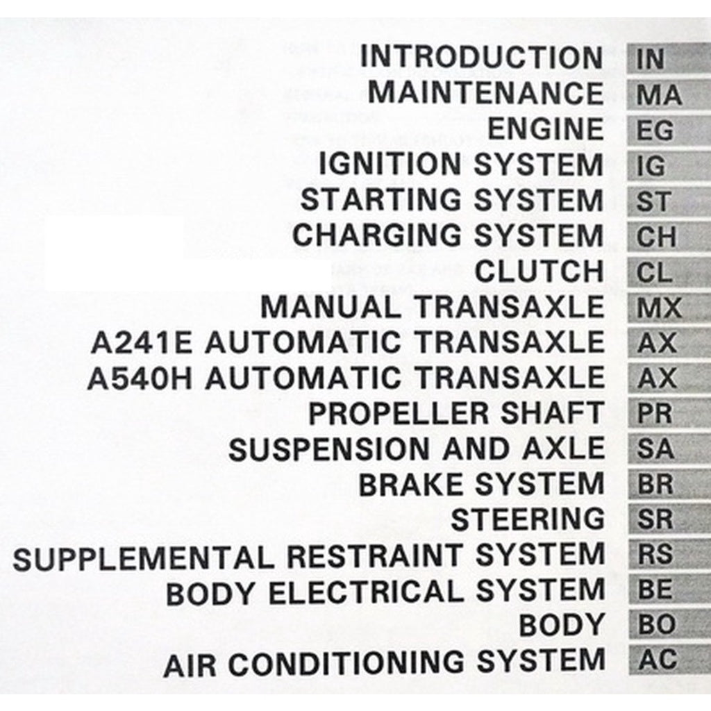 TOYOTA RAV4 XA10 1996-2000 Full Manual Set – Repair & Maintenance Manual
