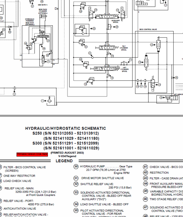 Bobcat S250 and S300 Turbo Skid-Steer Loader Service Manual Workshop Guide