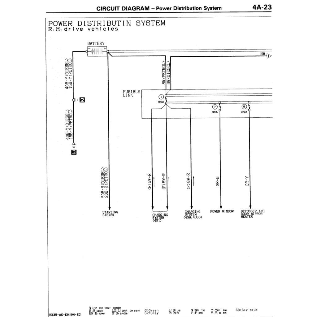 PROTON WIRA VDO / MMC 1993-2009 Full Manual Set – / MITSUBISHI COLT/LANCER (1992-1995) Repair & Maintenance Manual