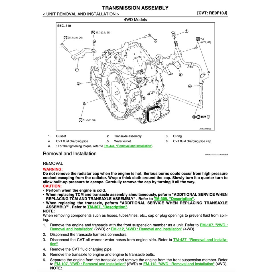 NISSAN TERRANO R52 2013-2016 Full Manual Set – Repair & Maintenance Manual